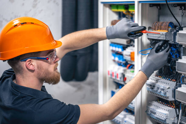 Best Electrical Wiring Services  in Troutman, NC